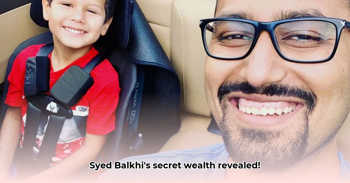 syed-balkhi-net-worth